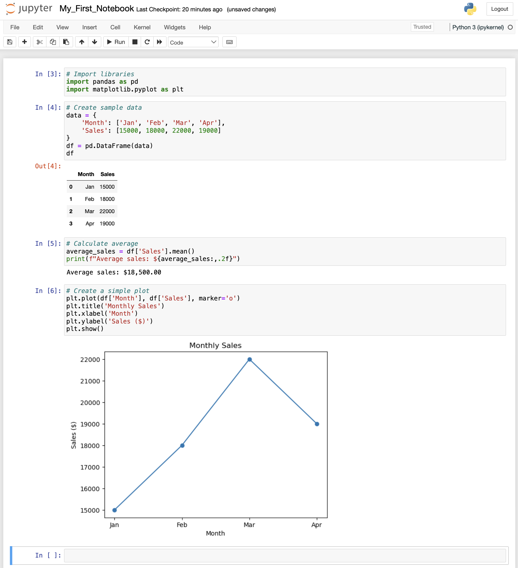 Description of the image
